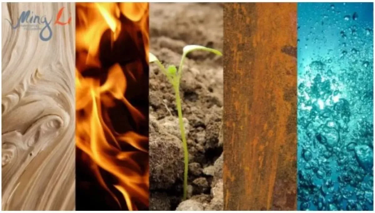 Рекомендации по дню Рождения на Январь 2026