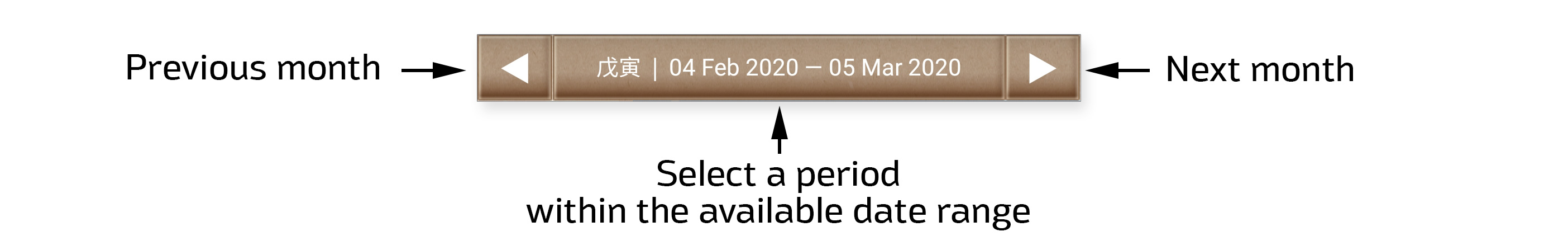 Feng Shui Guide: period change