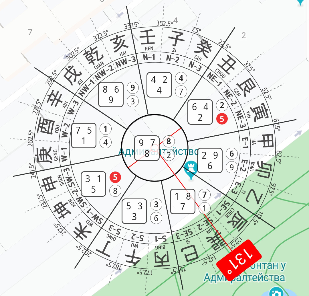 Feng Shui Guide: Flying Stars and 24 Mountain Pattern 