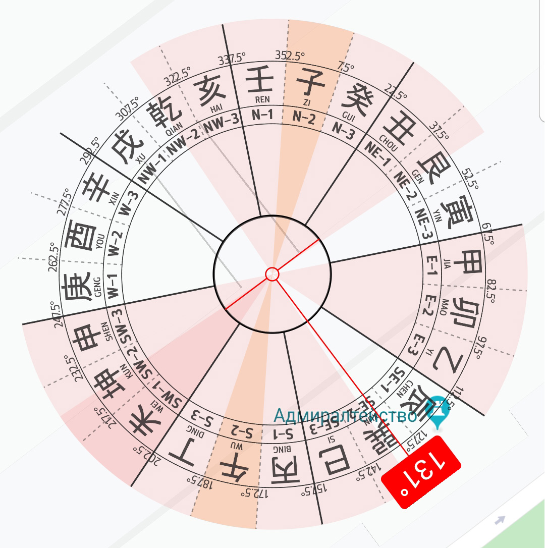 Working with the map in the Feng Shui Guide App