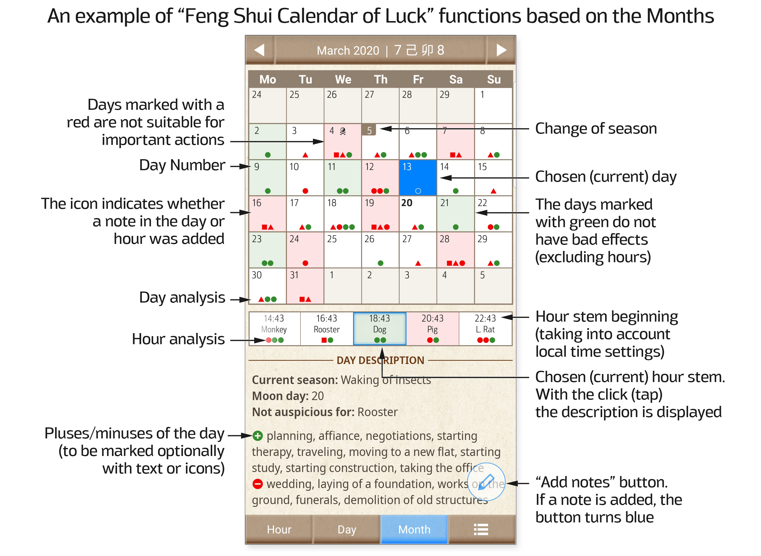 Month with Ratings for choosing dates in the Feng Shui Calendar of Luck App