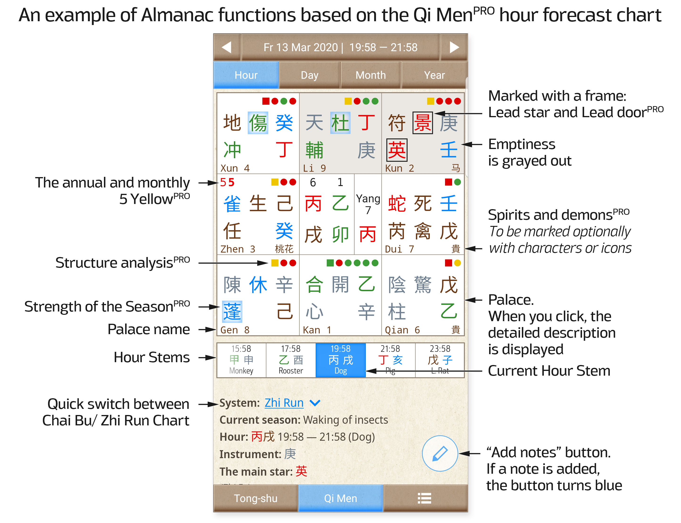 QMDJ Chart of Chinese almanac (Tunshu) App for Smartphone