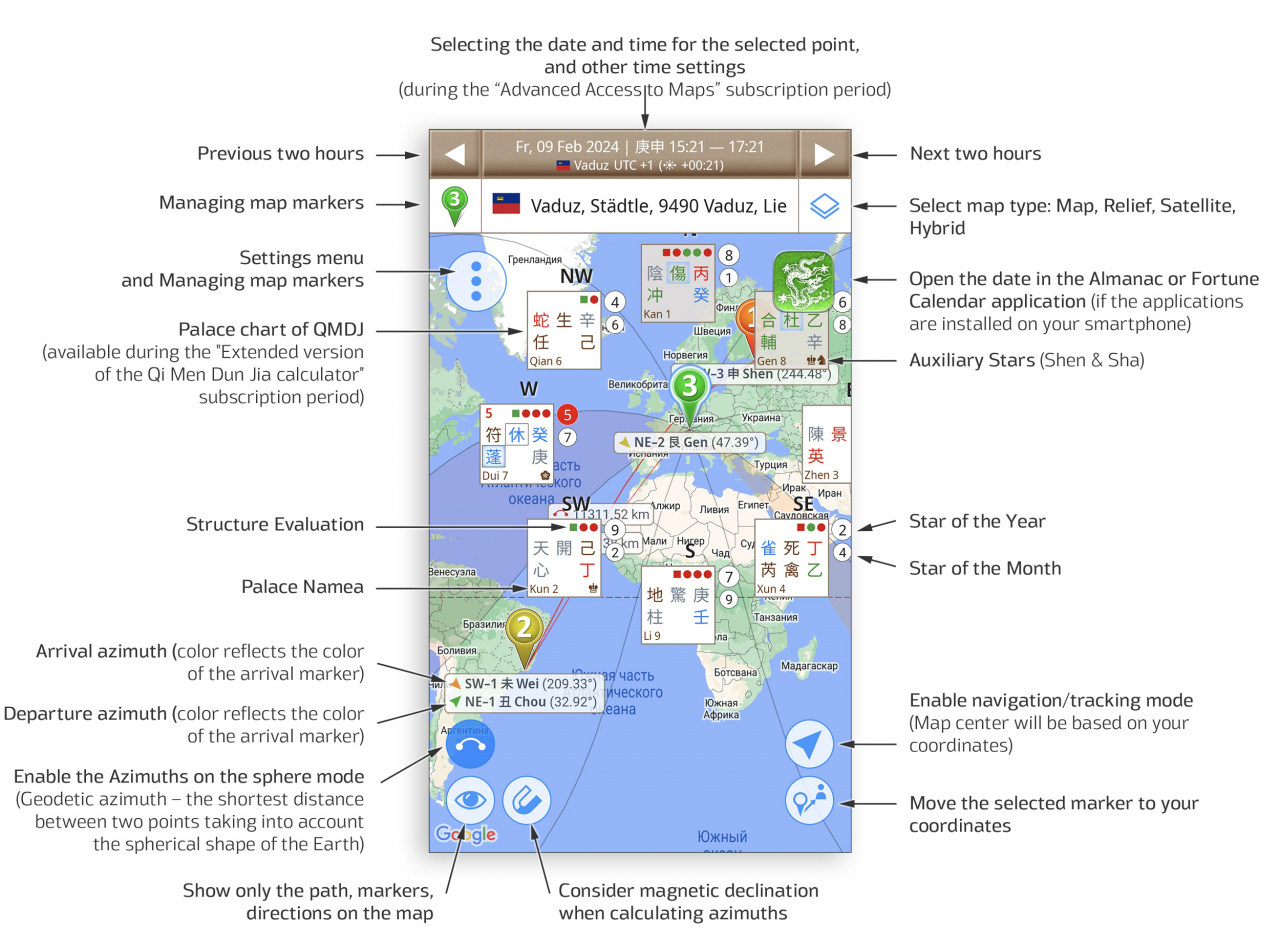 Description of all the features of the working screen Navigator for successful trips with the included Qi Men Dun Jia map and flying stars